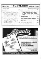 giornale/CFI0358170/1936/unico/00000762