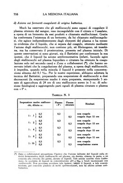 La medicina italiana