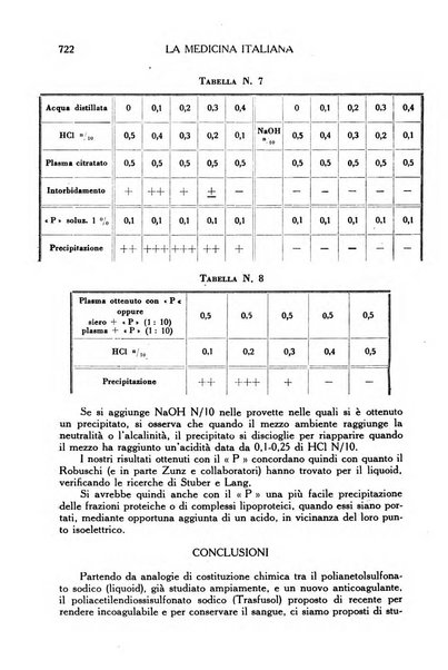 La medicina italiana