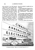 giornale/CFI0358170/1936/unico/00000794