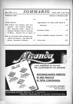 giornale/CFI0358170/1937/unico/00000076