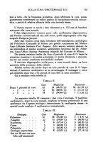 giornale/CFI0358170/1937/unico/00000103