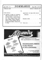 giornale/CFI0358170/1937/unico/00000144