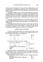 giornale/CFI0358170/1937/unico/00000161