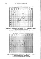 giornale/CFI0358170/1937/unico/00000166