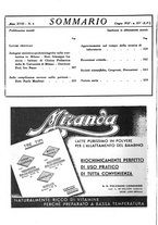 giornale/CFI0358170/1937/unico/00000332