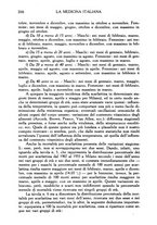 giornale/CFI0358170/1937/unico/00000342