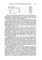 giornale/CFI0358170/1937/unico/00000343