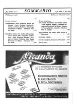 giornale/CFI0358170/1937/unico/00000430