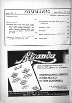 giornale/CFI0358170/1937/unico/00000498