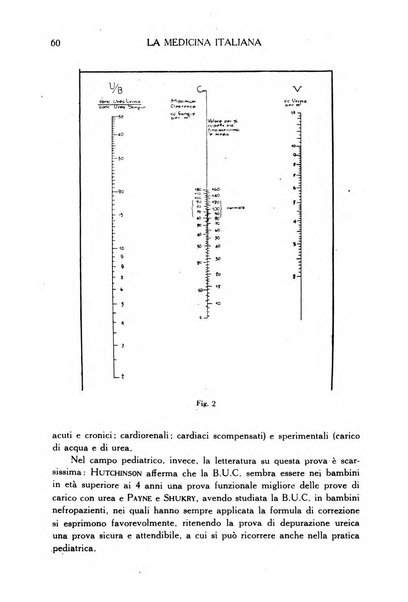 La medicina italiana