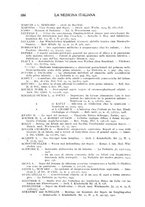 giornale/CFI0358170/1938/unico/00000202