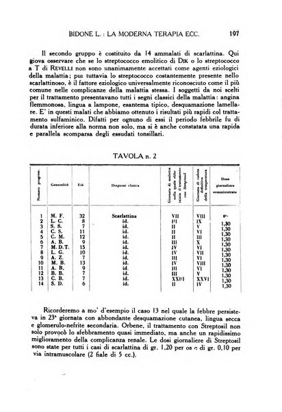 La medicina italiana