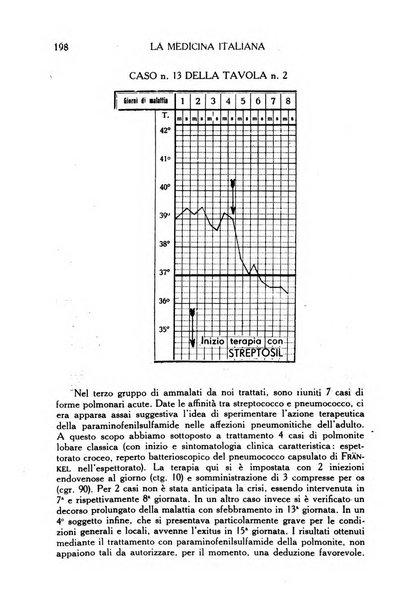 La medicina italiana