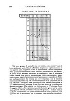 giornale/CFI0358170/1938/unico/00000216