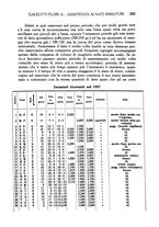 giornale/CFI0358170/1938/unico/00000315