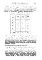 giornale/CFI0358170/1938/unico/00000429