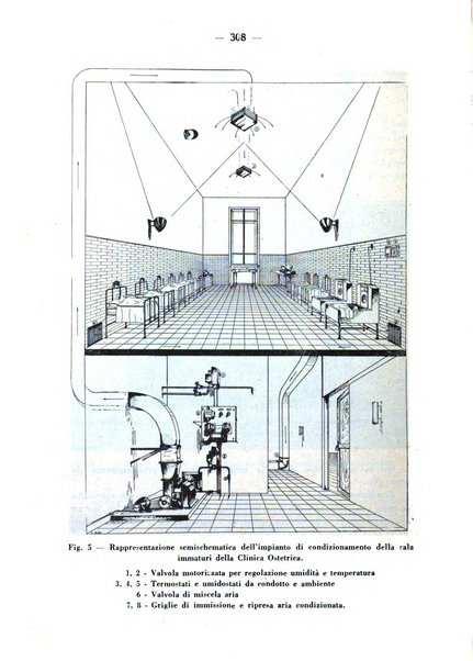 La medicina italiana