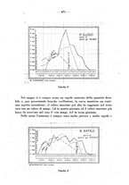 giornale/CFI0358170/1939/unico/00000519