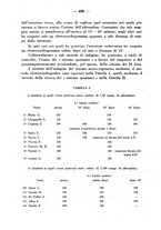 giornale/CFI0358170/1939/unico/00000550