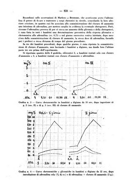 La medicina italiana