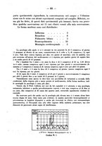 giornale/CFI0358170/1940/unico/00000103