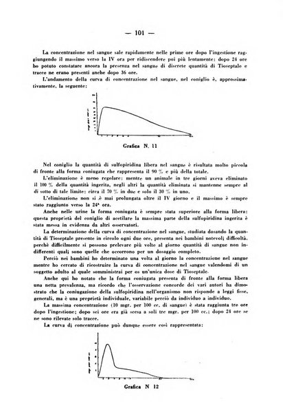 La medicina italiana