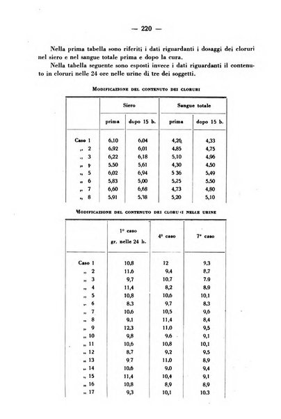 La medicina italiana