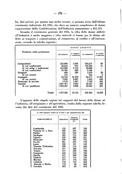 La medicina italiana