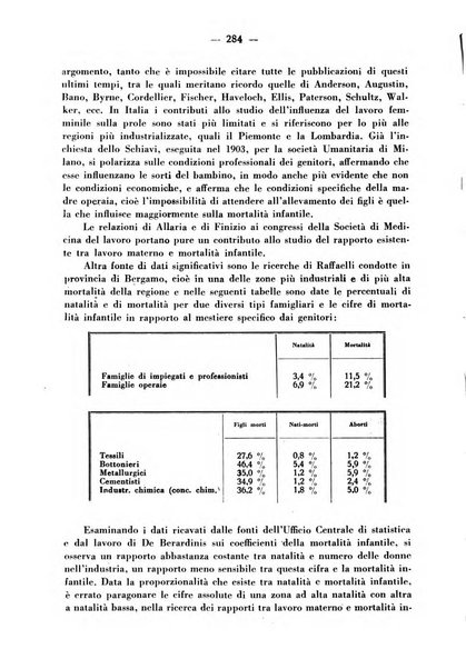 La medicina italiana