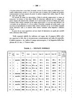 giornale/CFI0358170/1940/unico/00000414