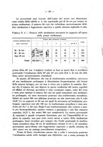 giornale/CFI0358170/1941/unico/00000025