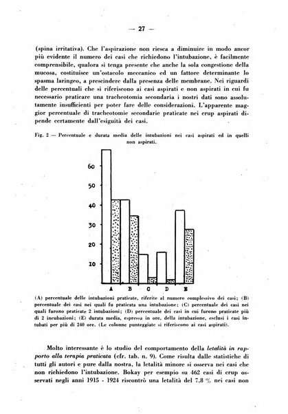 La medicina italiana