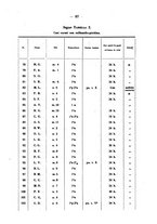 giornale/CFI0358170/1941/unico/00000111