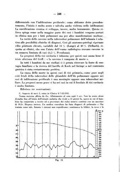 La medicina italiana