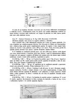 giornale/CFI0358170/1941/unico/00000502