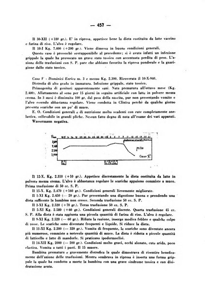 La medicina italiana