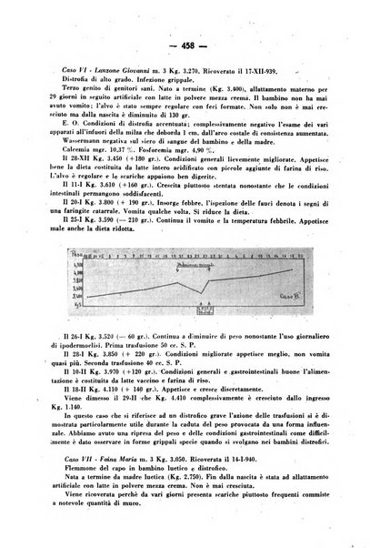 La medicina italiana