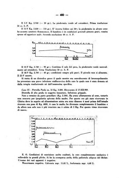 La medicina italiana