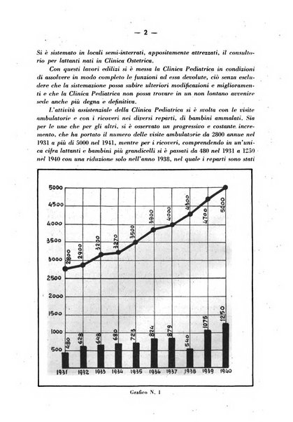 La medicina italiana