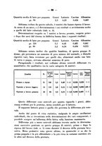 giornale/CFI0358170/1942/unico/00000102