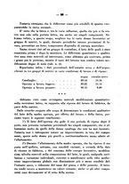 giornale/CFI0358170/1942/unico/00000103