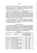 giornale/CFI0358170/1942/unico/00000108