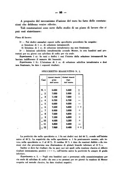 La medicina italiana