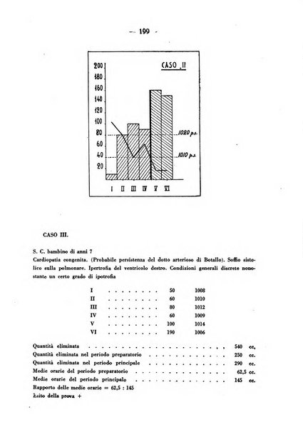 La medicina italiana