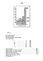 giornale/CFI0358170/1942/unico/00000226