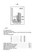 giornale/CFI0358170/1942/unico/00000227