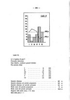 giornale/CFI0358170/1942/unico/00000228