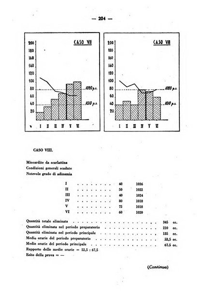 La medicina italiana