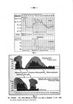 giornale/CFI0358170/1942/unico/00000239